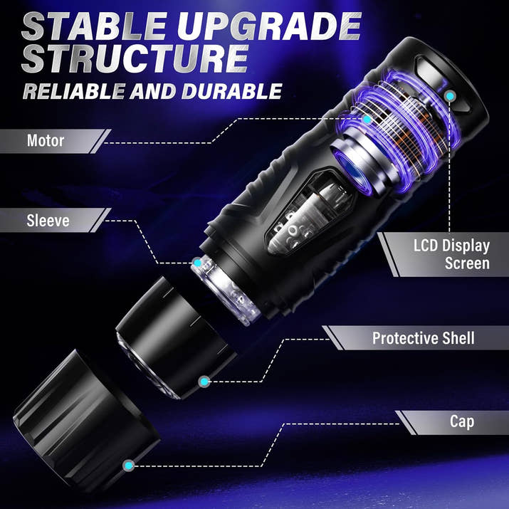 Auto Pleasure Thrusting Cup™